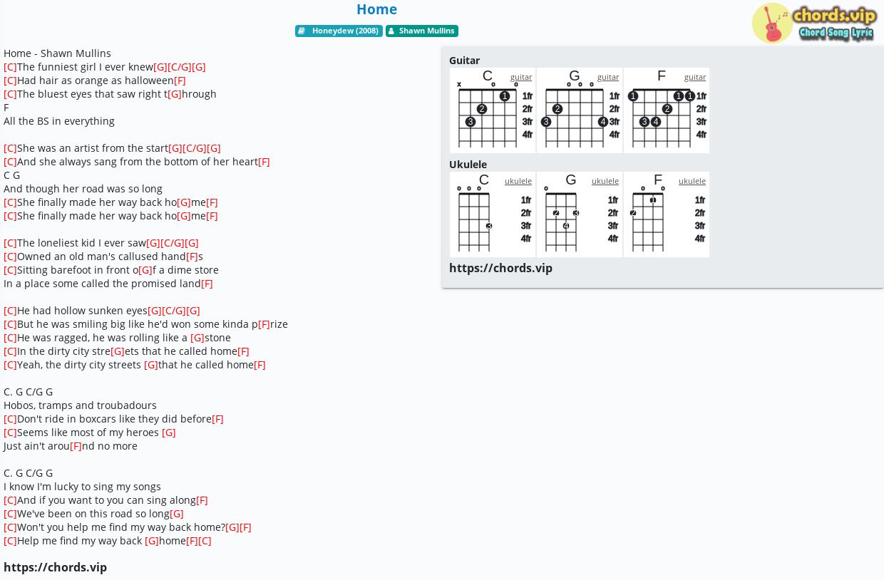 terukir di bintang chords