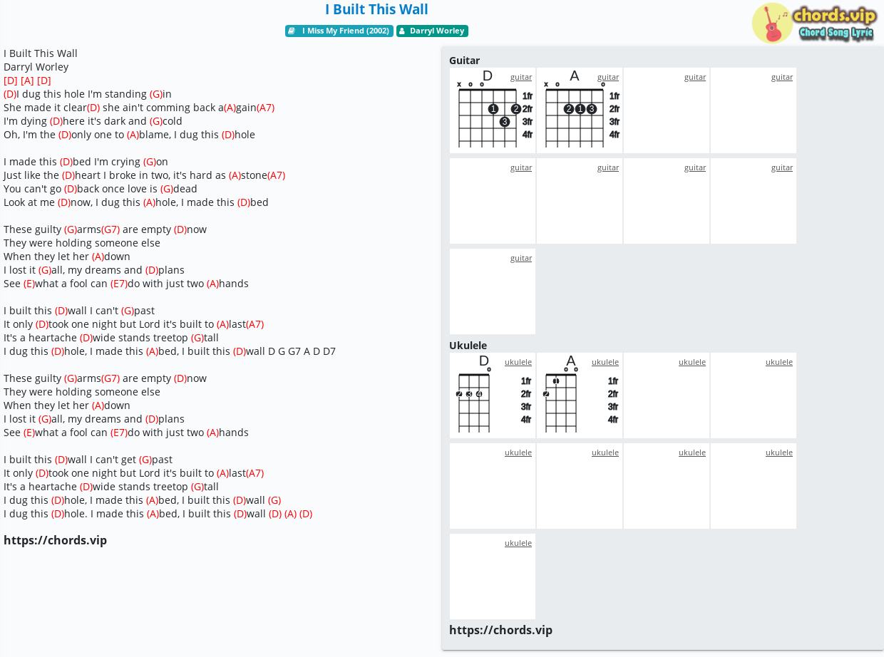 Chord I Built This Wall Darryl Worley Tab Song Lyric Sheet Guitar Ukulele Chords Vip