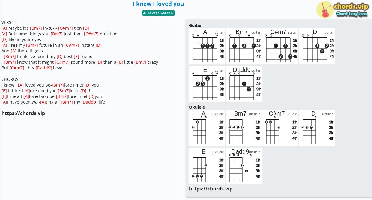 Hợp Am I Knew I Loved You Savage Garden Cảm Am Tab Guitar