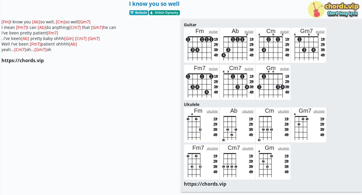 LOSING INTEREST Ukulele Tabs by Shiloh Dynasty on UkuTabs