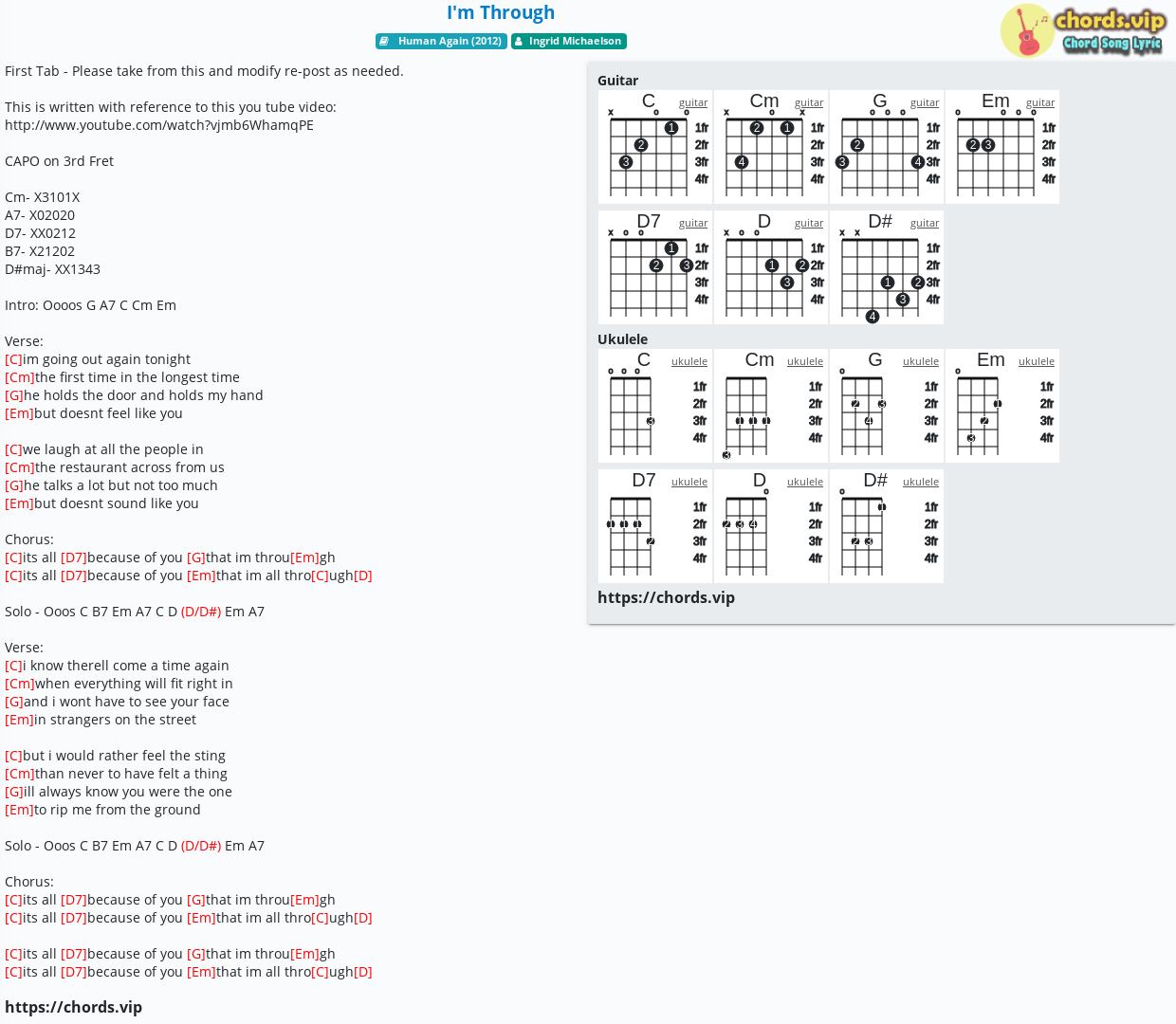 Chord I M Through Ingrid Michaelson Tab Song Lyric Sheet Guitar Ukulele Chords Vip