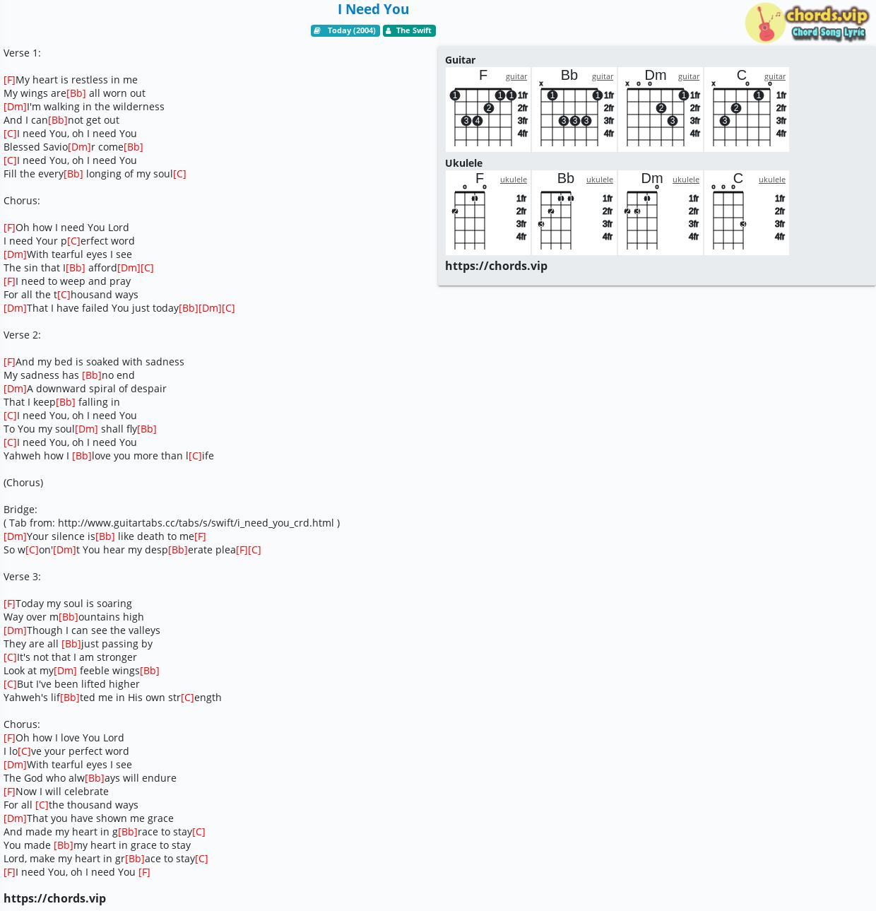 Chord I Need You The Swift Tab Song Lyric Sheet Guitar Ukulele Chords Vip