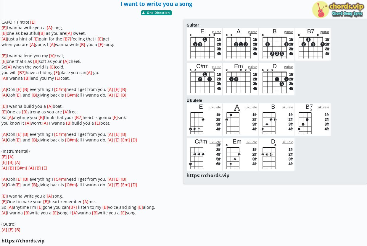 Best Guitar Chords Songs One Direction Background Partitur Lagu Terbaru