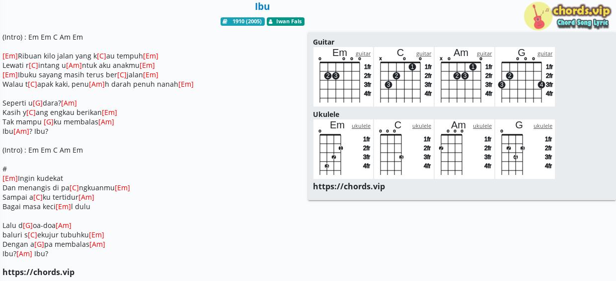 Mau chord makan mama Chord Gitar