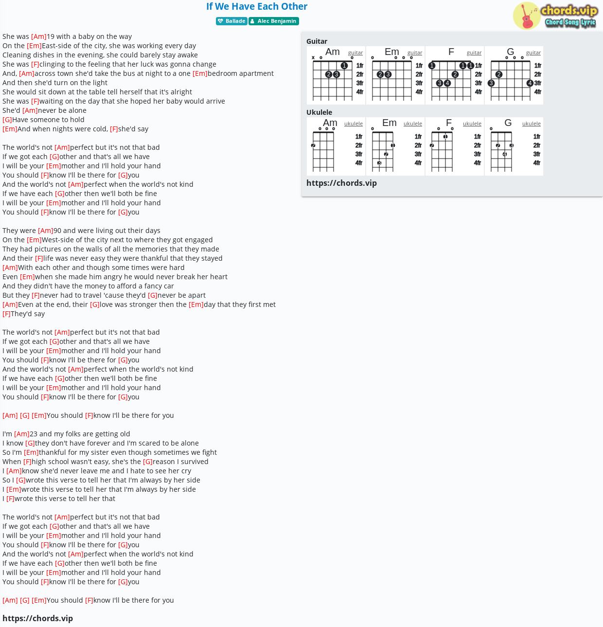 Alec Benjamin uke tabs and chords - Ukulele Tabs