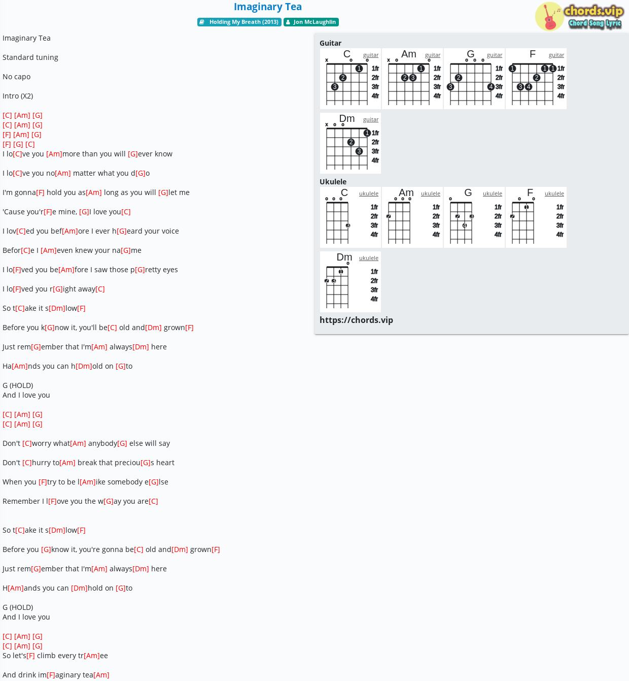 Chord Imaginary Tea Jon Mclaughlin Tab Song Lyric Sheet Guitar Ukulele Chords Vip