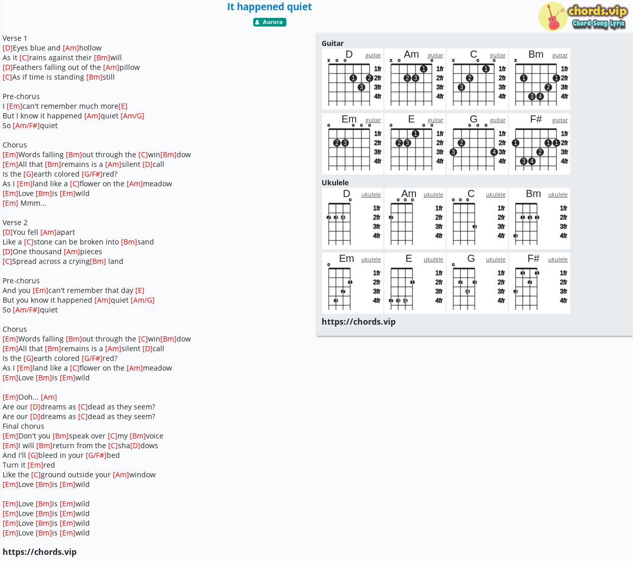 Guitartwitt - I Prevail - Doomed Chords