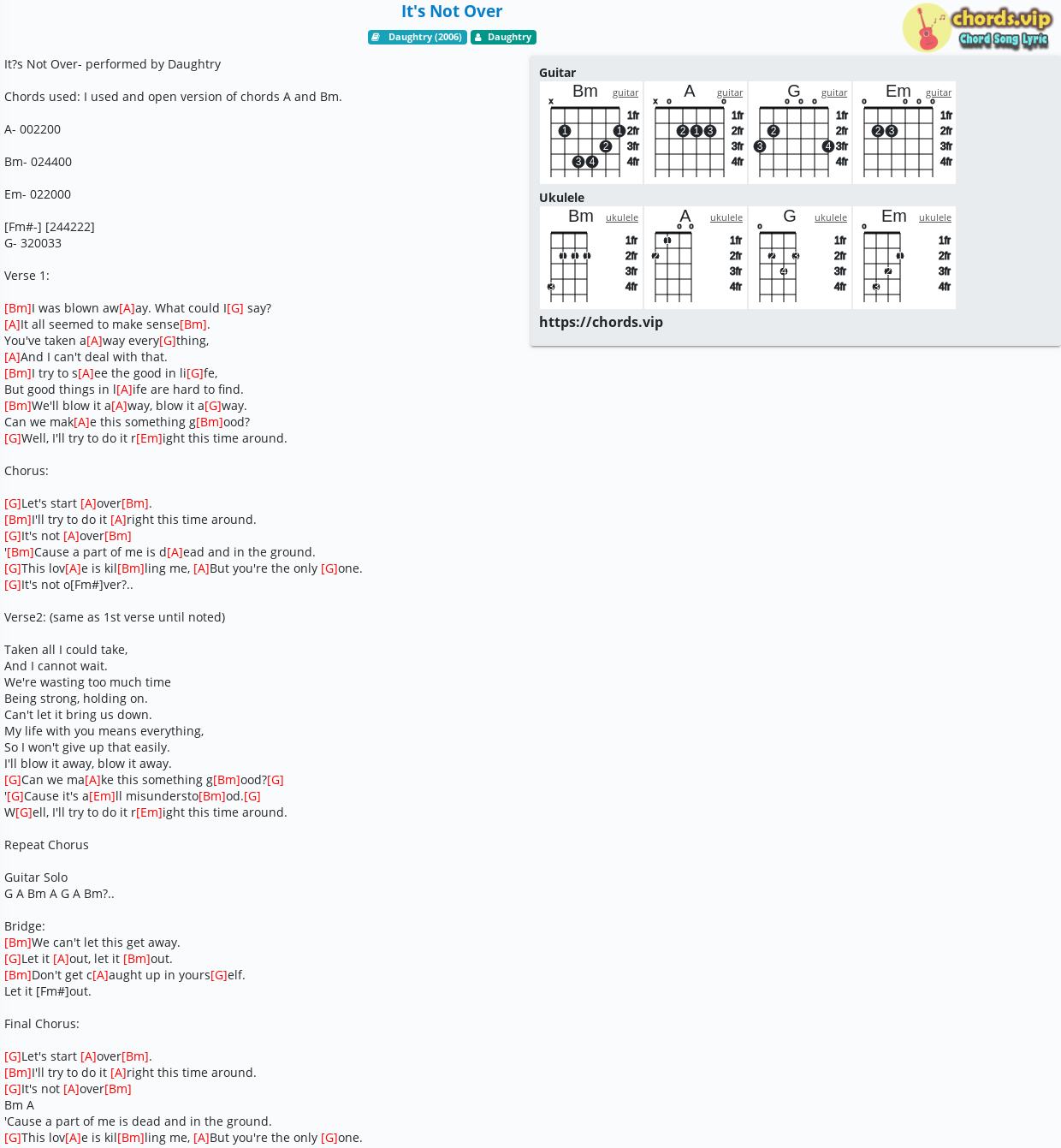 Chord It S Not Over Daughtry Tab Song Lyric Sheet Guitar Ukulele Chords Vip
