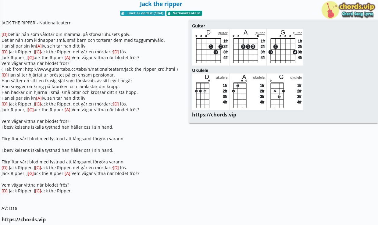 Chord Jack The Ripper Nationalteatern Tab Song Lyric Sheet Guitar Ukulele Chords Vip