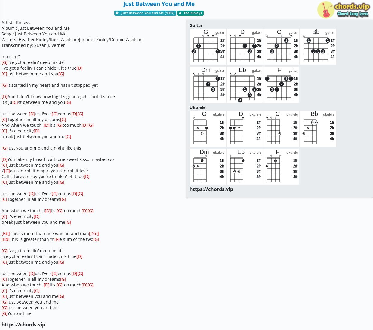 Chord Just Between You And Me The Kinleys Tab Song Lyric Sheet Guitar Ukulele Chords Vip