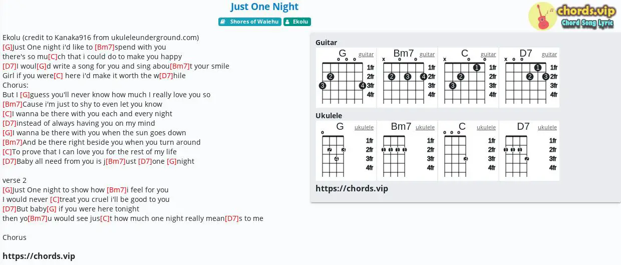 love is on the way ekolu uke chords