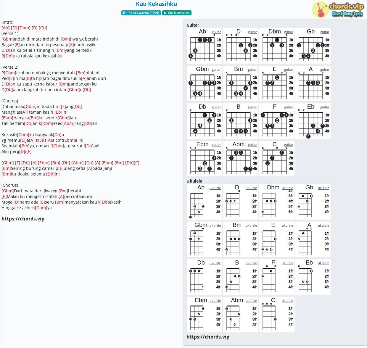 Chord Kau Kekasihku Siti Nurhaliza Tab Song Lyric Sheet Guitar Ukulele Chords Vip