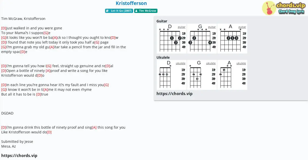 Chord: Kristofferson - Tim McGraw - tab, song lyric, sheet, guitar, ukulele  | chords.vip