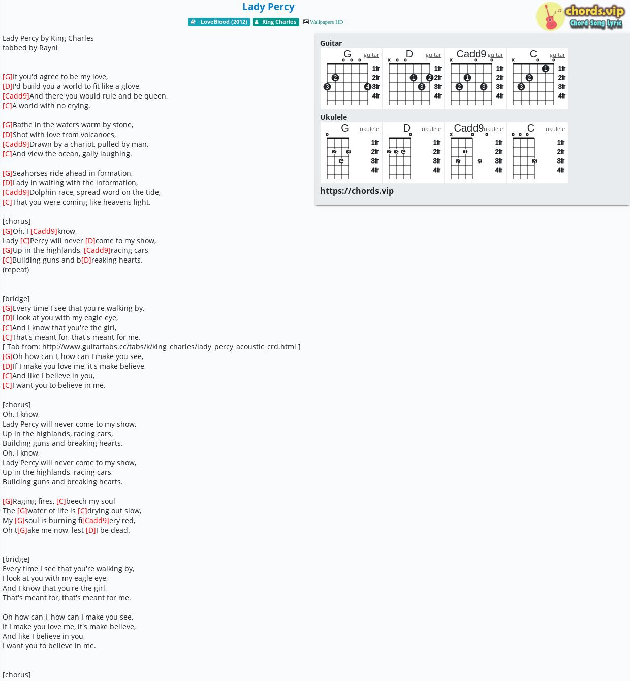 Chord Lady Percy King Charles Tab Song Lyric Sheet Guitar Ukulele Chords Vip Chord Lady Percy King Charles Tab Song Lyric Sheet Guitar Ukulele Chords Vip