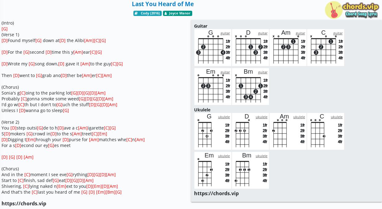 Chord Last You Heard Of Me Joyce Manor Tab Song Lyric Sheet Guitar Ukulele Chords Vip