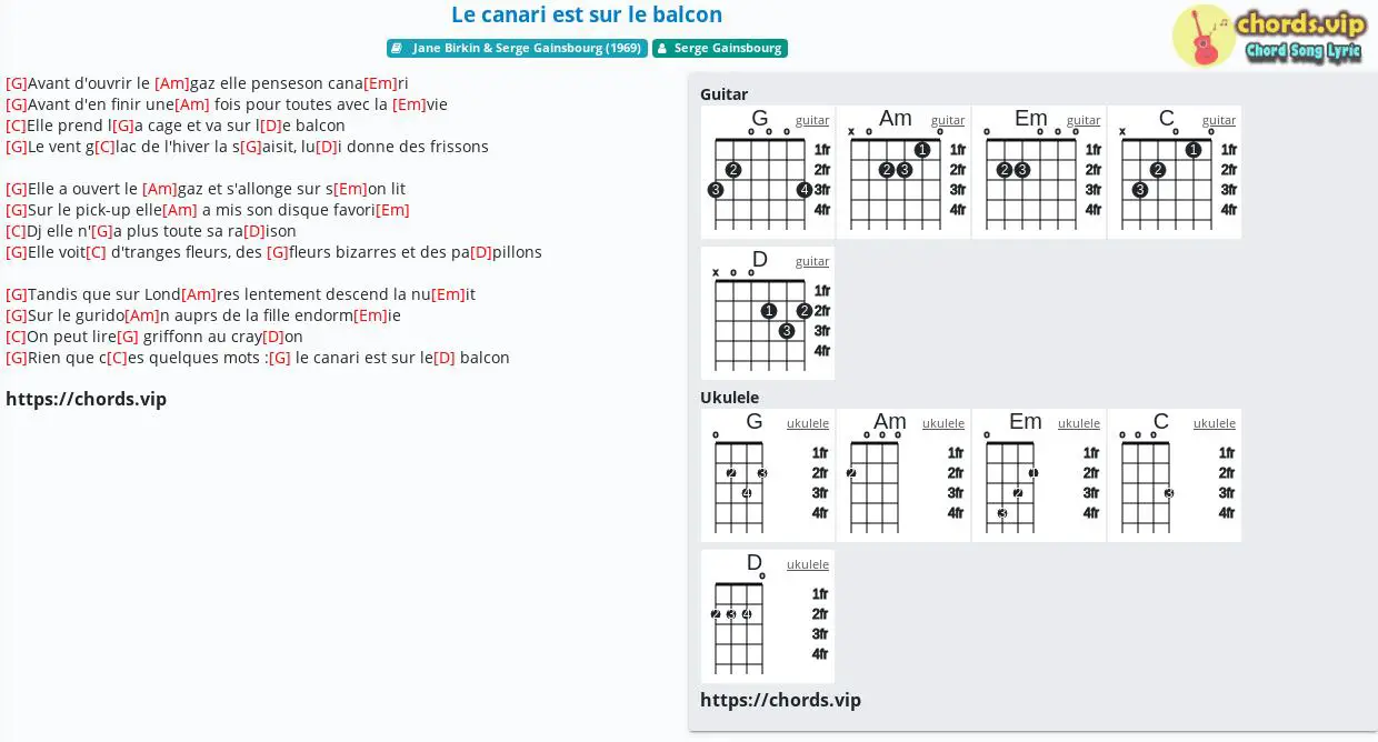 Chord Le Canari Est Sur Le Balcon Serge Gainsbourg Tab Song Lyric Sheet Guitar Ukulele Chords Vip
