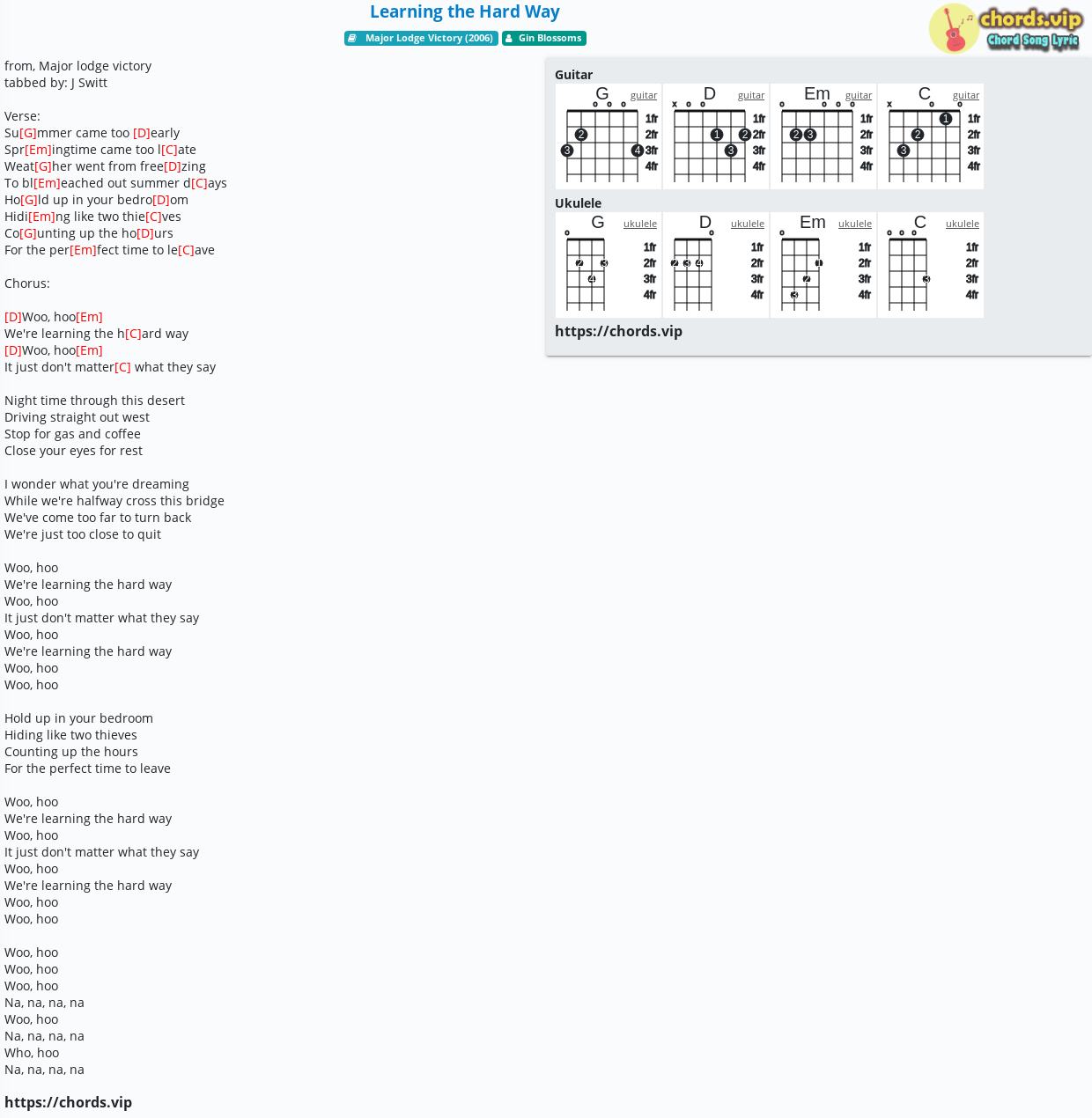 Chord Learning the Hard Way Gin Blossoms tab, song lyric, sheet