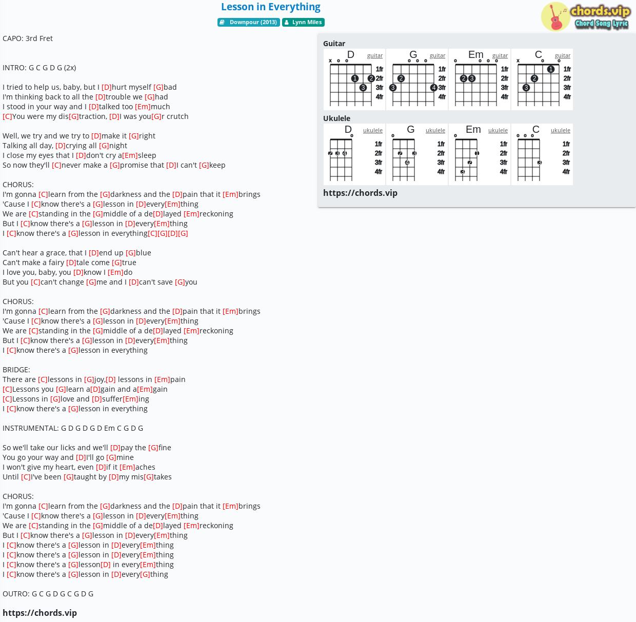 Chord Lesson In Everything Lynn Miles Tab Song Lyric Sheet Guitar Ukulele Chords Vip