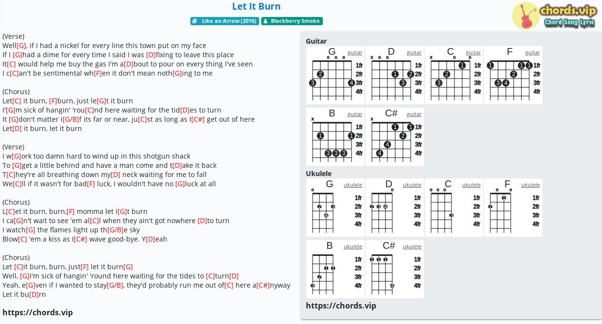 Chord Let It Burn Blackberry Smoke Tab Song Lyric Sheet Guitar Ukulele Chords Vip