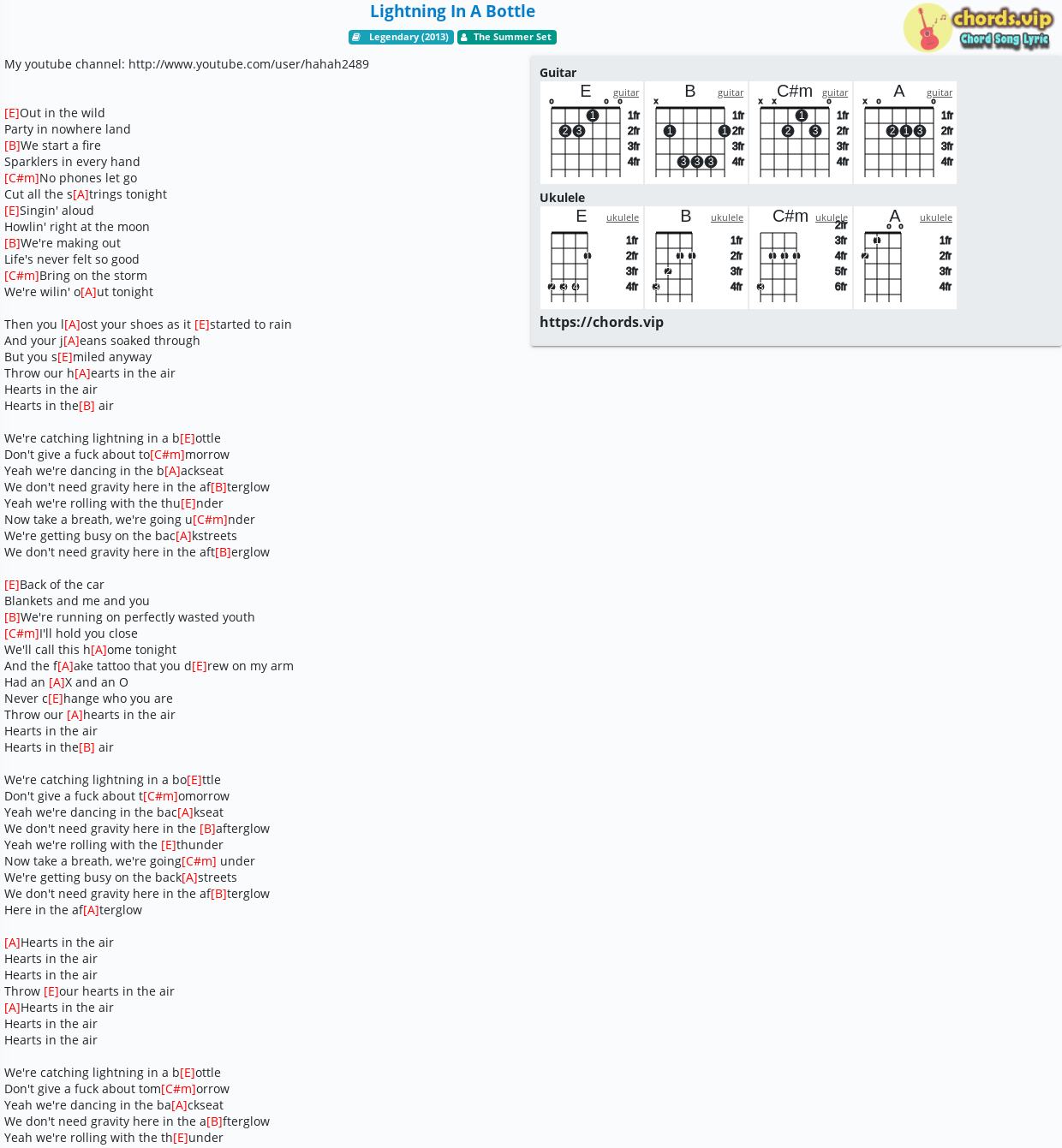 lightning crashes tab for ukulele lightning crashes tab for ukulele
