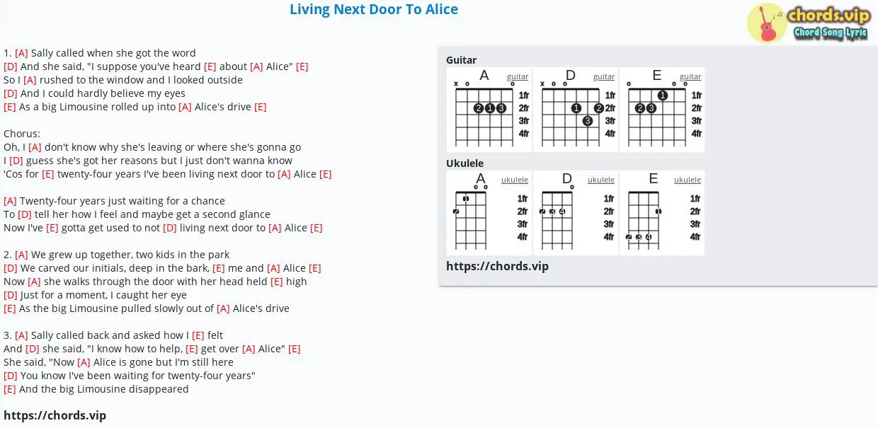 living room song ukulele chords