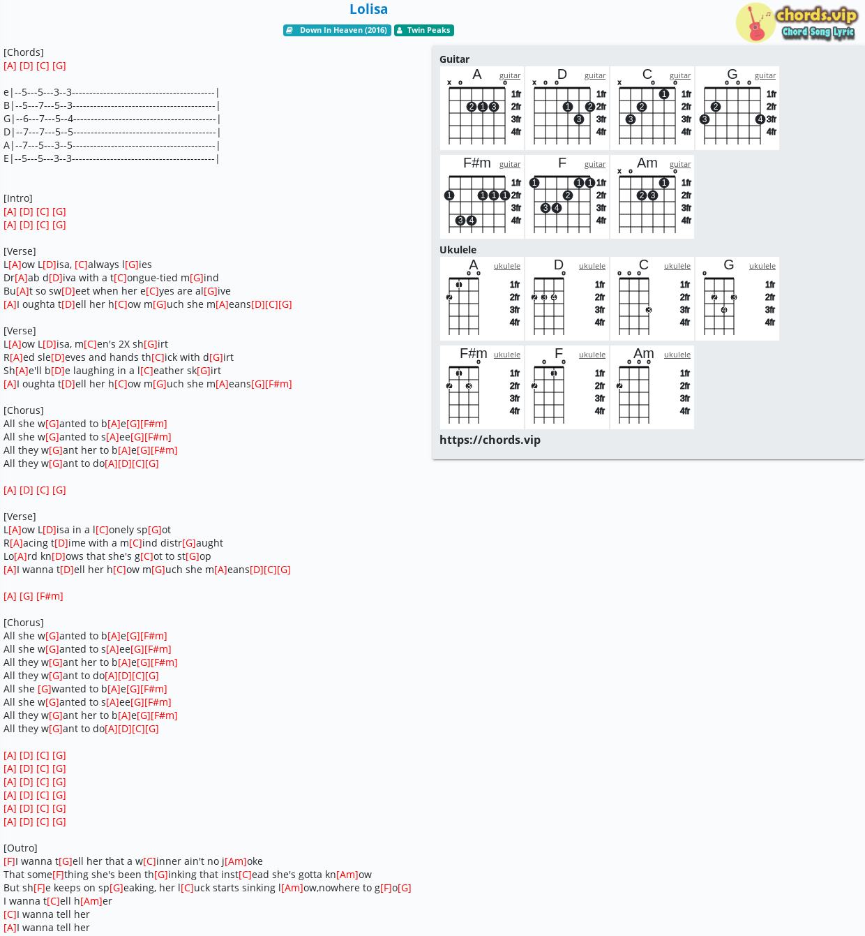 Chord Lolisa Twin Peaks Tab Song Lyric Sheet Guitar Ukulele Chords Vip
