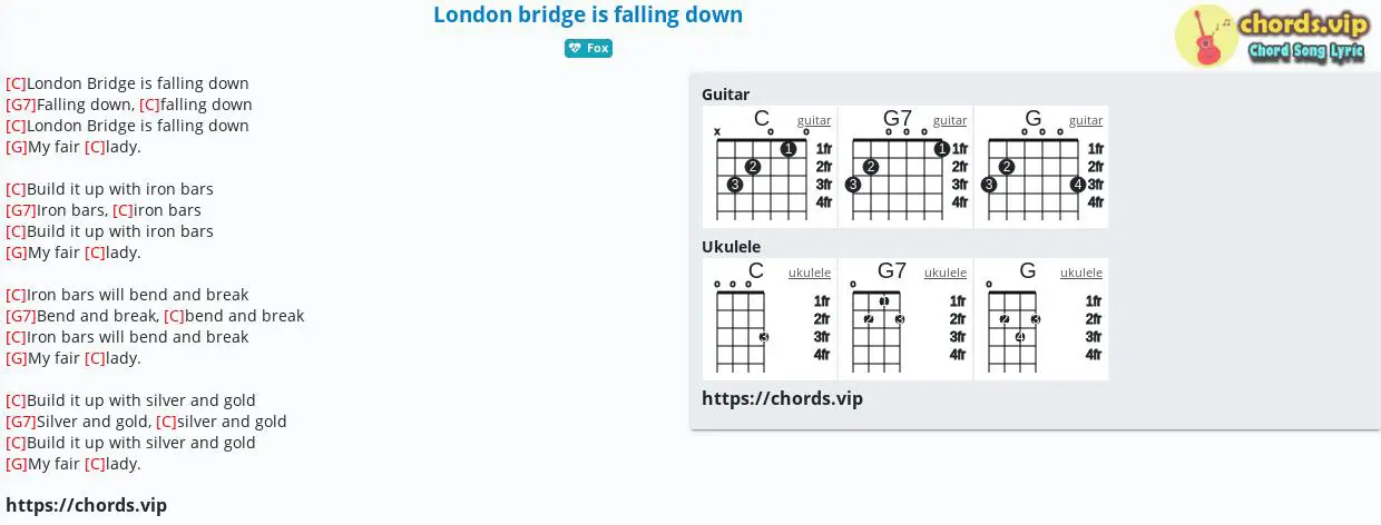 Automatisk Awakening Blitz Chord: London bridge is falling down - tab, song lyric, sheet, guitar,  ukulele | chords.vip