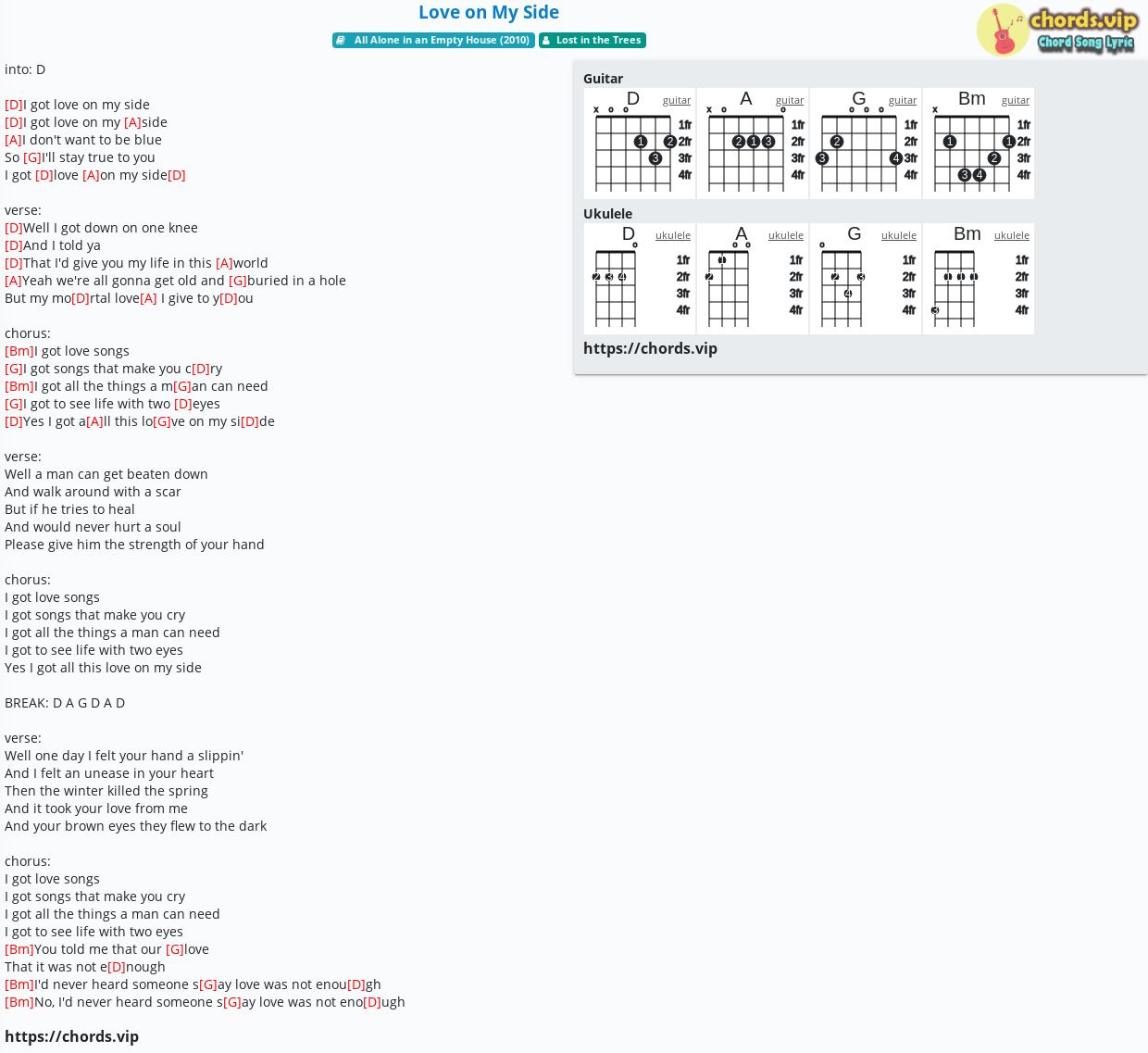 Chord Love On My Side Lost In The Trees Tab Song Lyric Sheet Guitar Ukulele Chords Vip