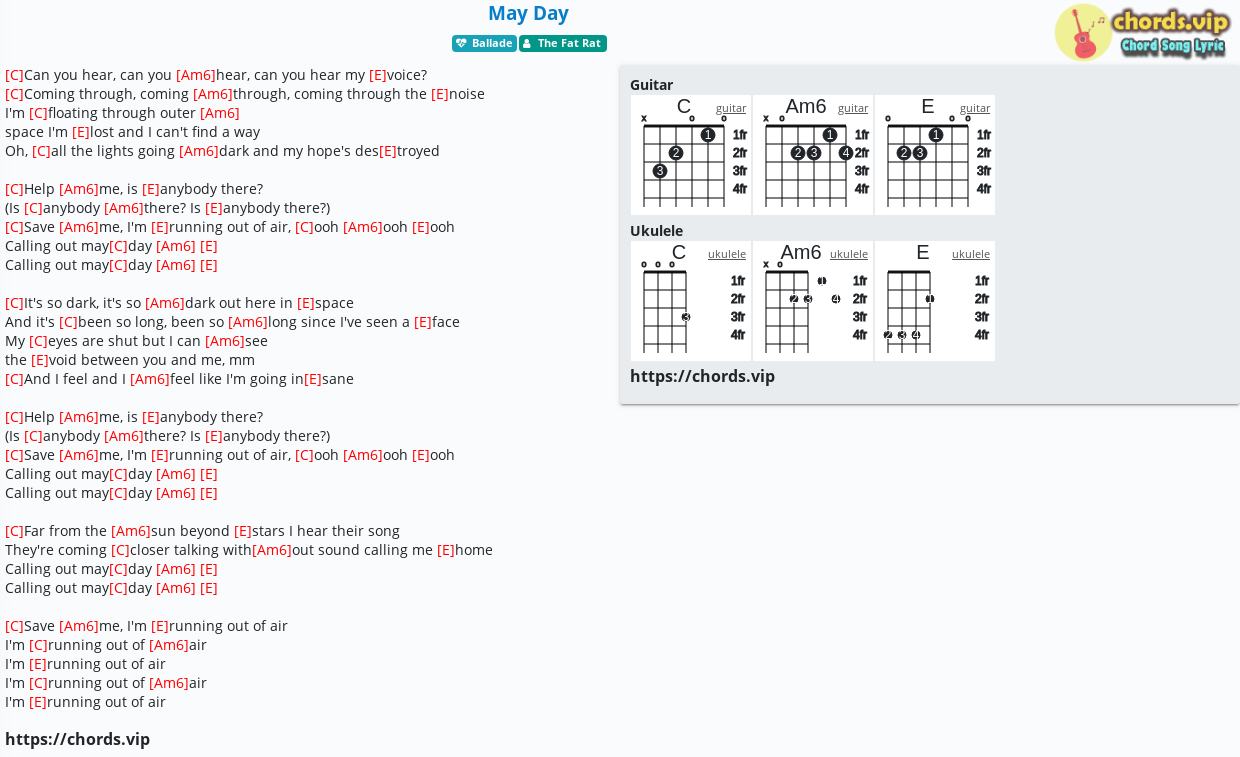 Guitar/Ukulele Chords. 