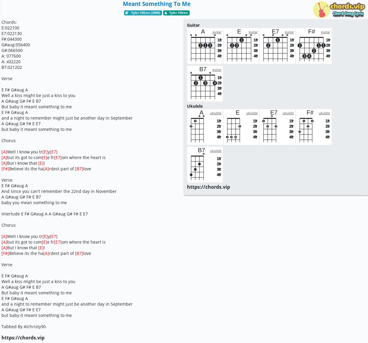 Chord Meant Something To Me Tyler Hilton Tab Song Lyric Sheet Guitar Ukulele Chords Vip