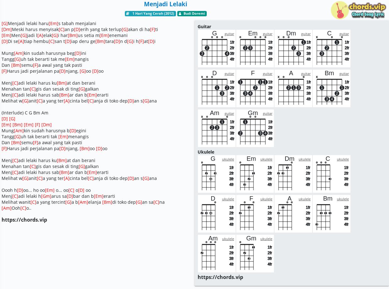 Chord: Menjadi Lelaki - Budi Doremi - tab, song lyric, sheet, guitar