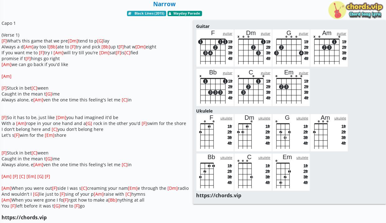 Chord Narrow Mayday Parade Tab Song Lyric Sheet Guitar Ukulele Chords Vip