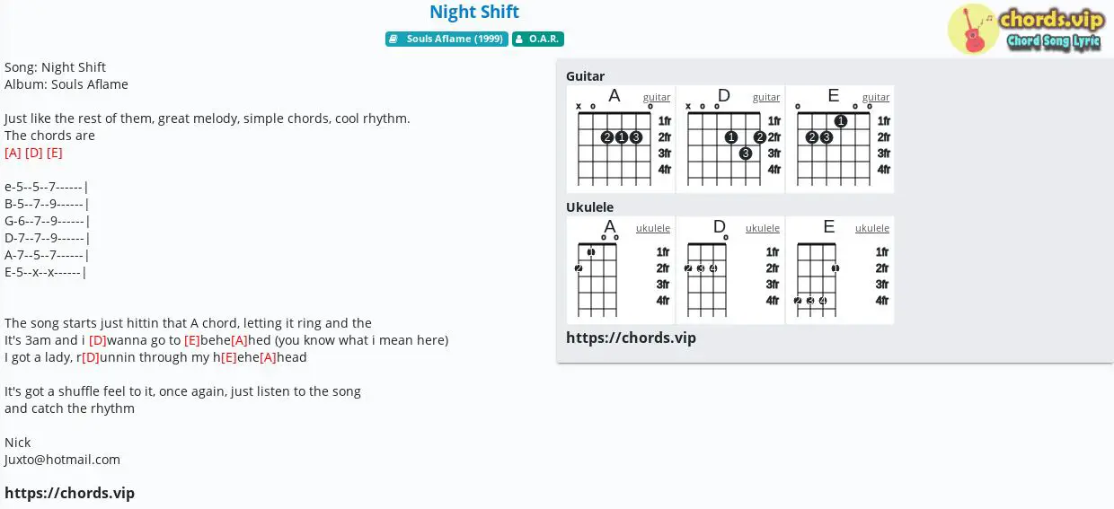 Nightshift - Guitar Chords/Lyrics
