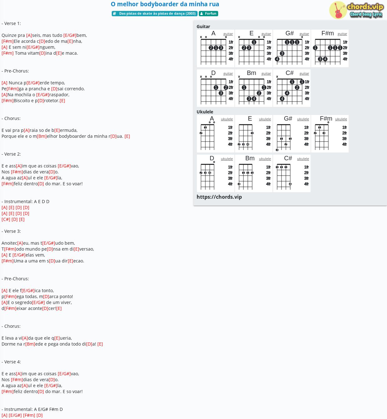 Chord O Melhor Bodyboarder Da Minha Rua Forfun Tab Song Lyric Sheet Guitar Ukulele Chords Vip