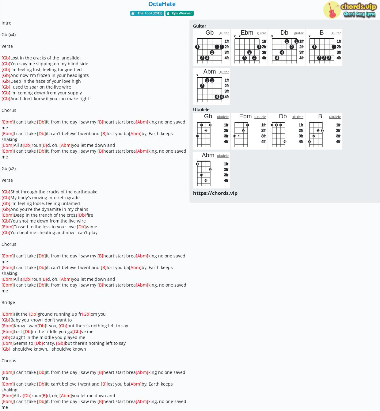 Chord Octahate Ryn Weaver Tab Song Lyric Sheet Guitar Ukulele Chords Vip