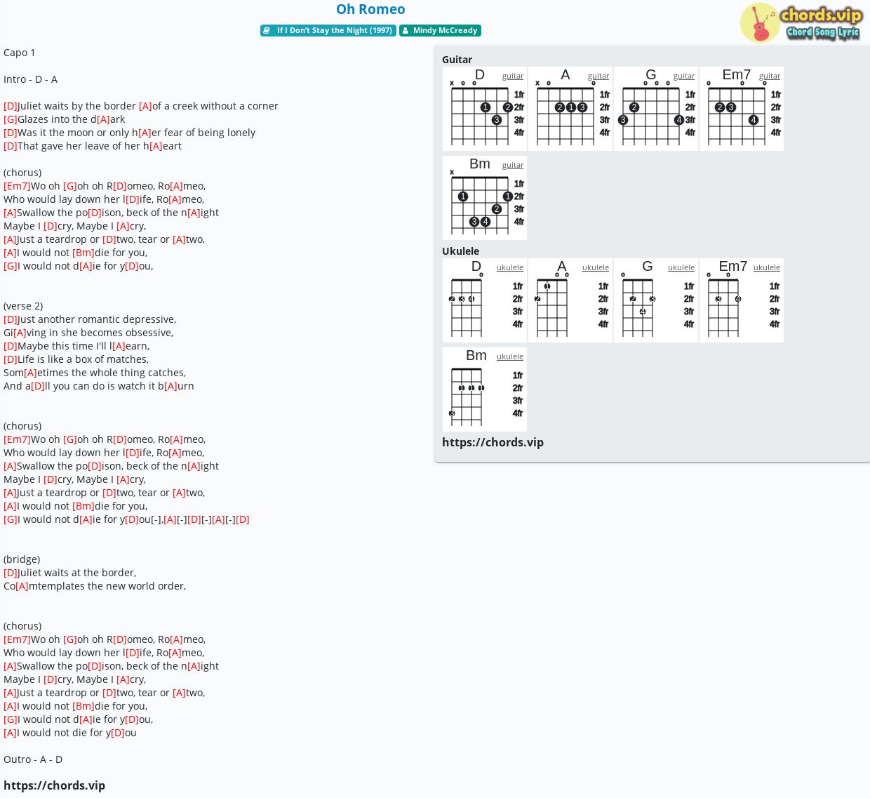 Chord Oh Romeo Mindy Mccready Tab Song Lyric Sheet Guitar Ukulele Chords Vip