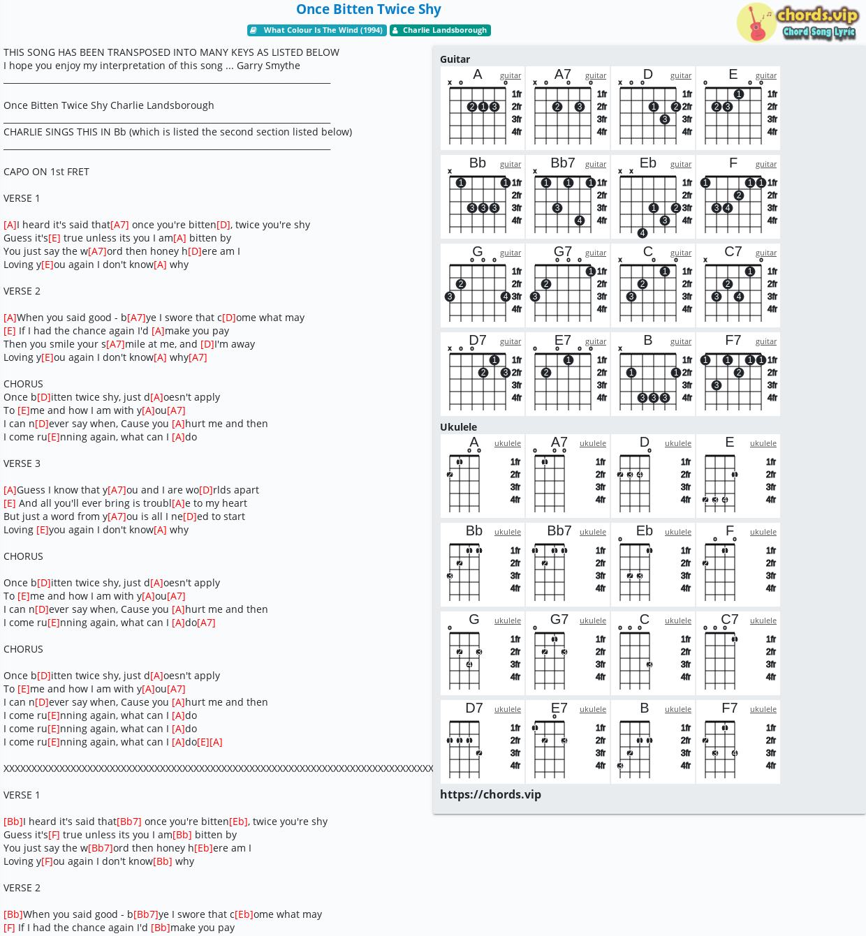 Chord Once Bitten Twice Shy Charlie Landsborough Tab Song Lyric Sheet Guitar Ukulele Chords Vip