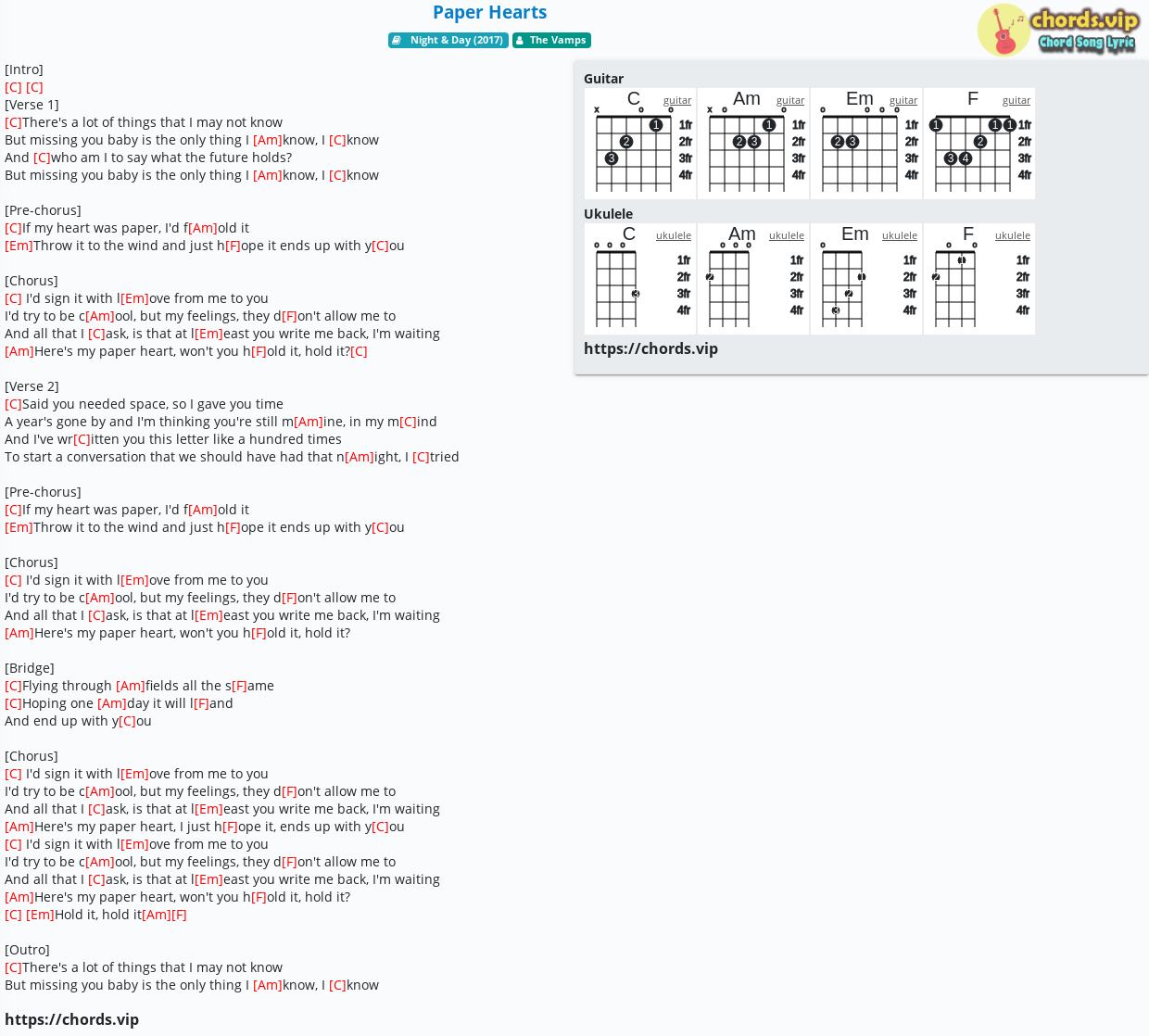 Chords up theme song ukulele DR. UKE