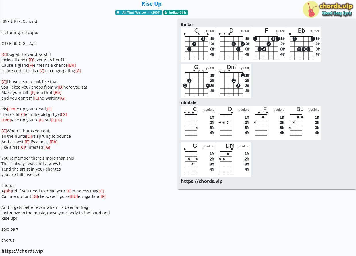 Chord Rise Up Indigo Girls Tab Song Lyric Sheet Guitar Ukulele Chords Vip Chord Rise Up Indigo Girls Tab Song Lyric Sheet Guitar Ukulele Chords Vip