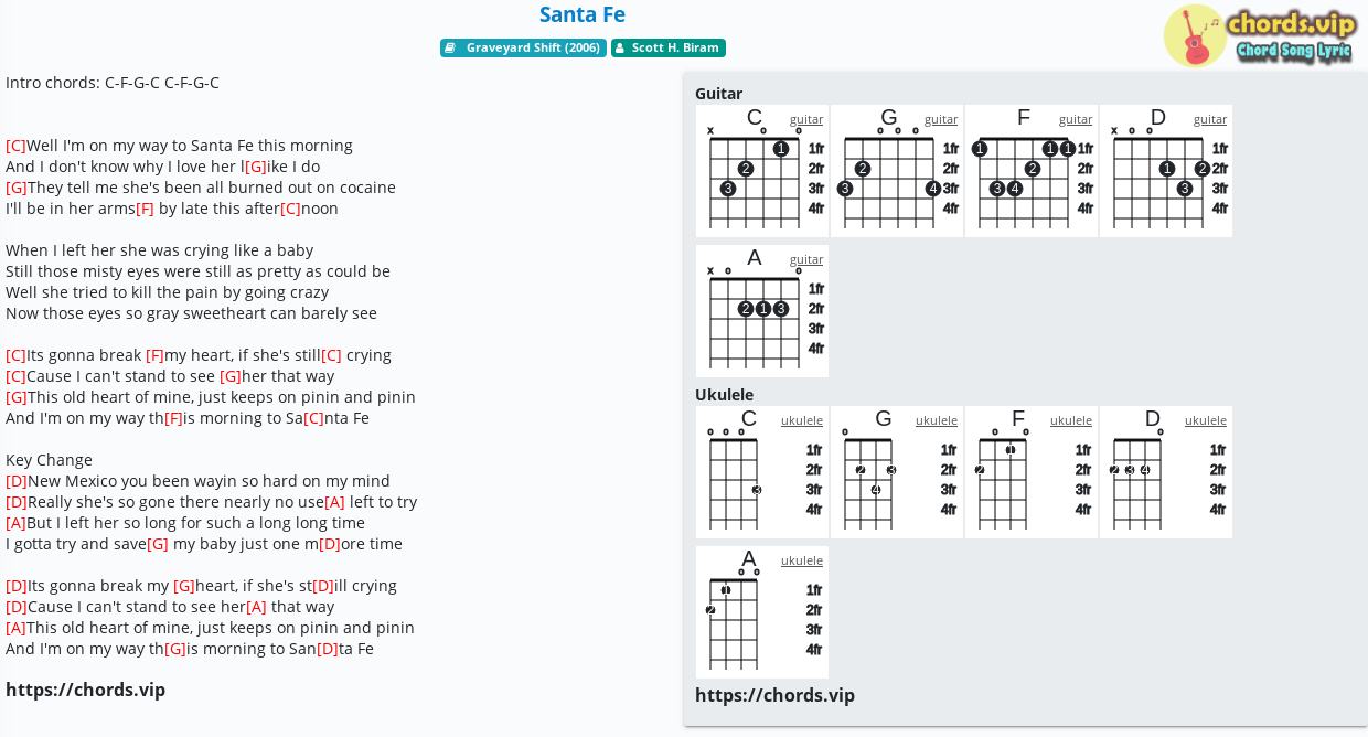 Chord Santa Fe Scott H. Biram tab, song lyric, sheet, guitar, ukulele chords.vip