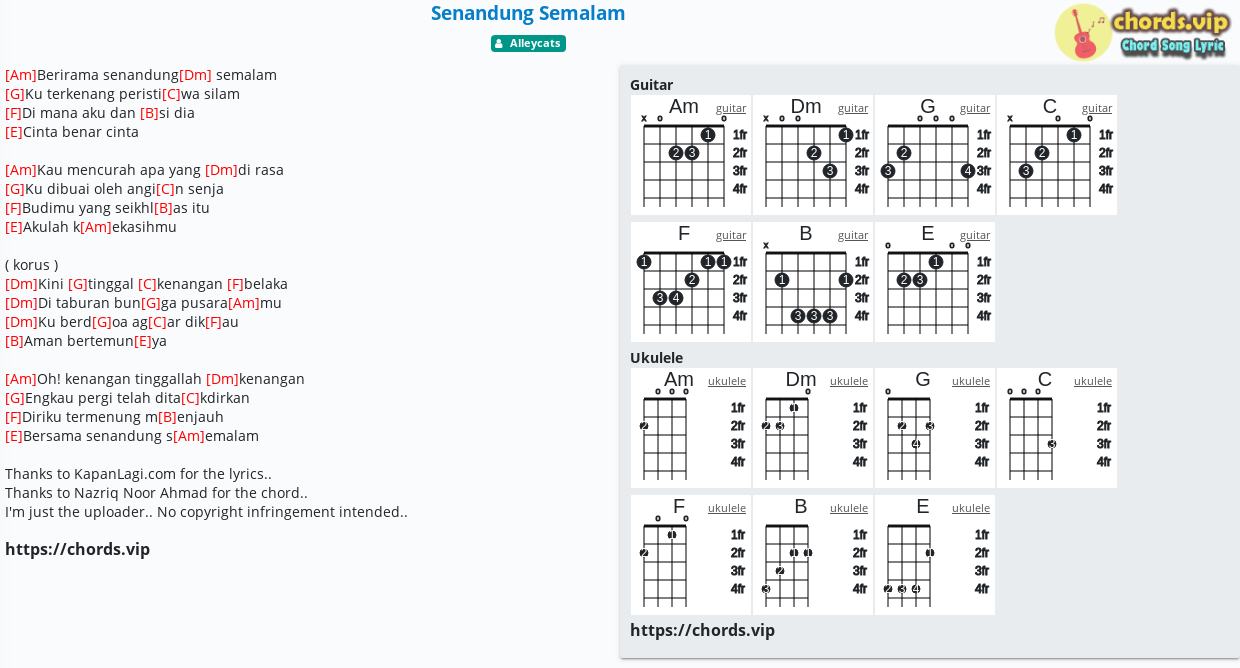 Chord Senandung Semalam Alleycats Tab Song Lyric Sheet Guitar Ukulele Chords Vip