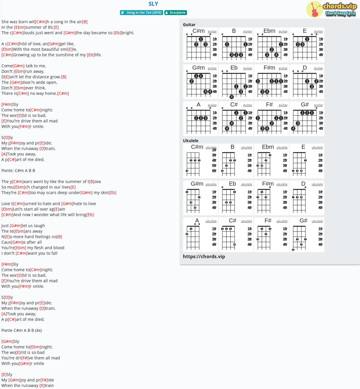 Jailbreak Guitar Tab