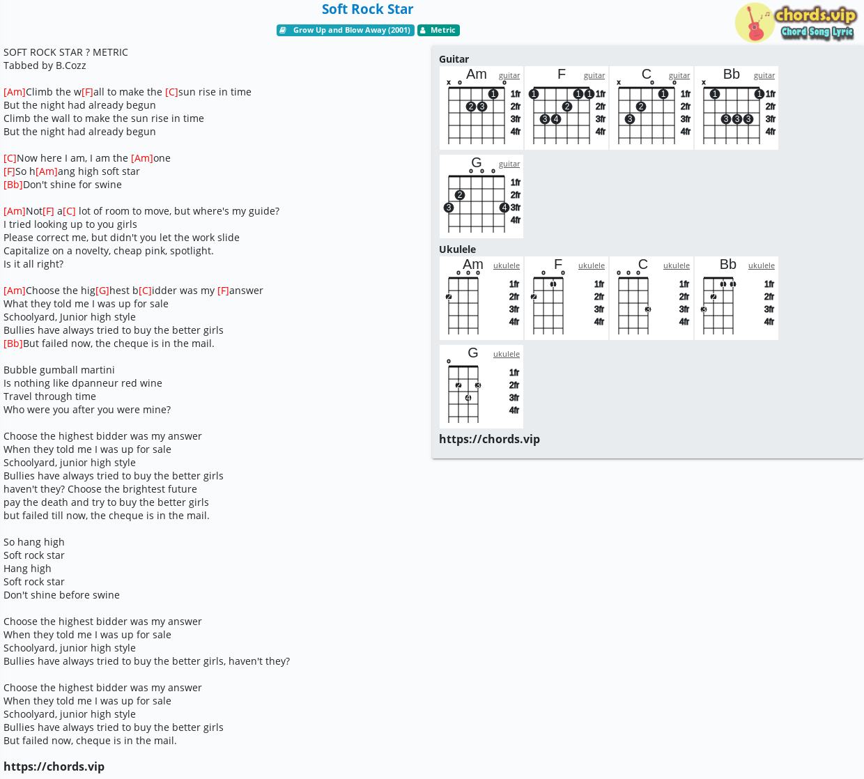 Chord Soft Rock Star Metric Tab Song Lyric Sheet Guitar Ukulele Chords Vip