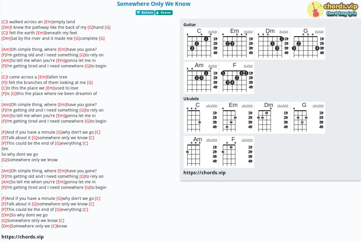 Chord Somewhere Only We Know Keane Tab Song Lyric Sheet Guitar Ukulele Chords Vip