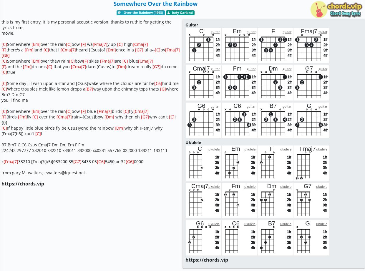 Chord Somewhere Over The Rainbow Judy Garland Tab Song Lyric Sheet Guitar Ukulele Chords Vip