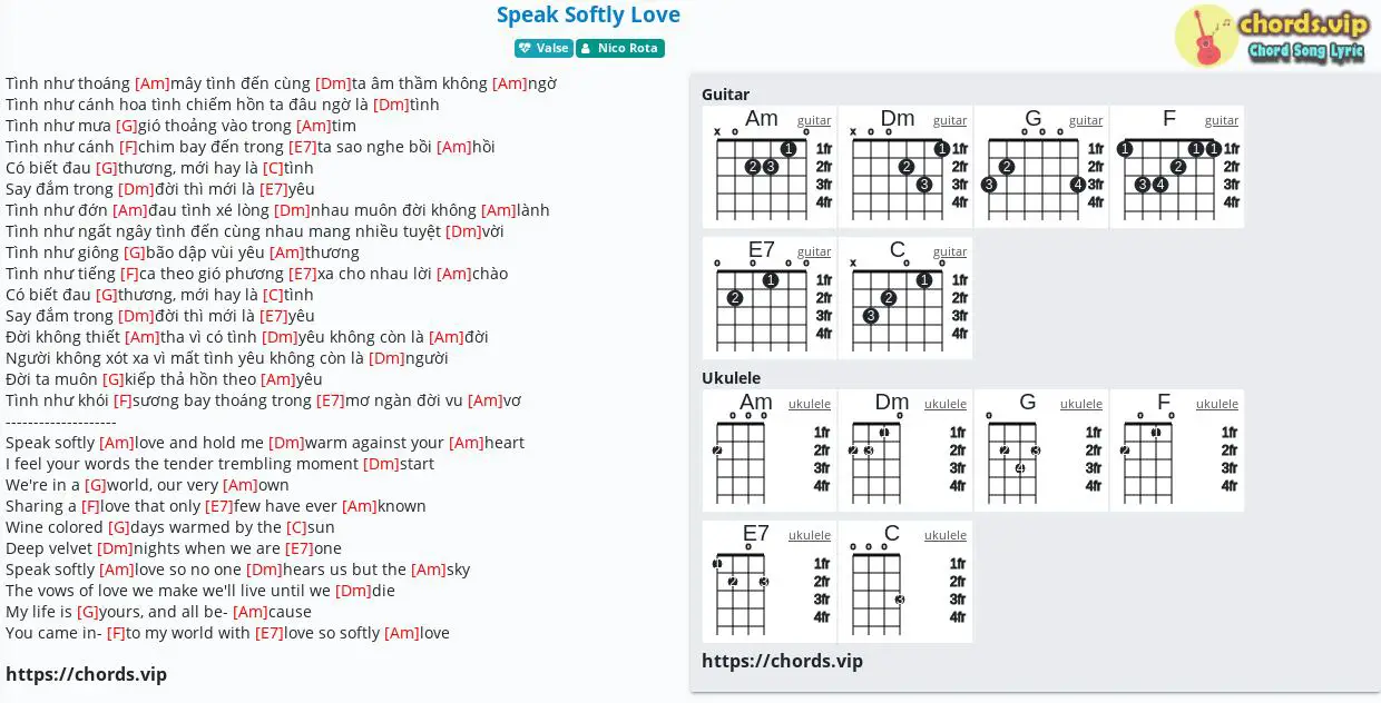 Chord speak softly love nico rota andy williams tab song lyric