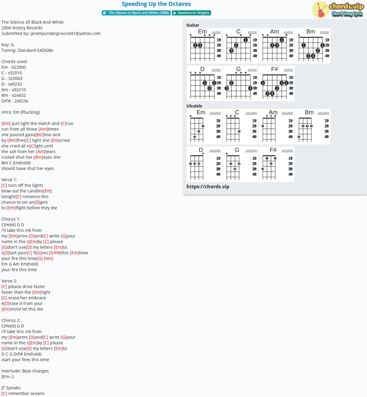 Speeding Up - Hawthorne Heights - tab, song lyric, sheet, guitar, ukulele | chords.vip