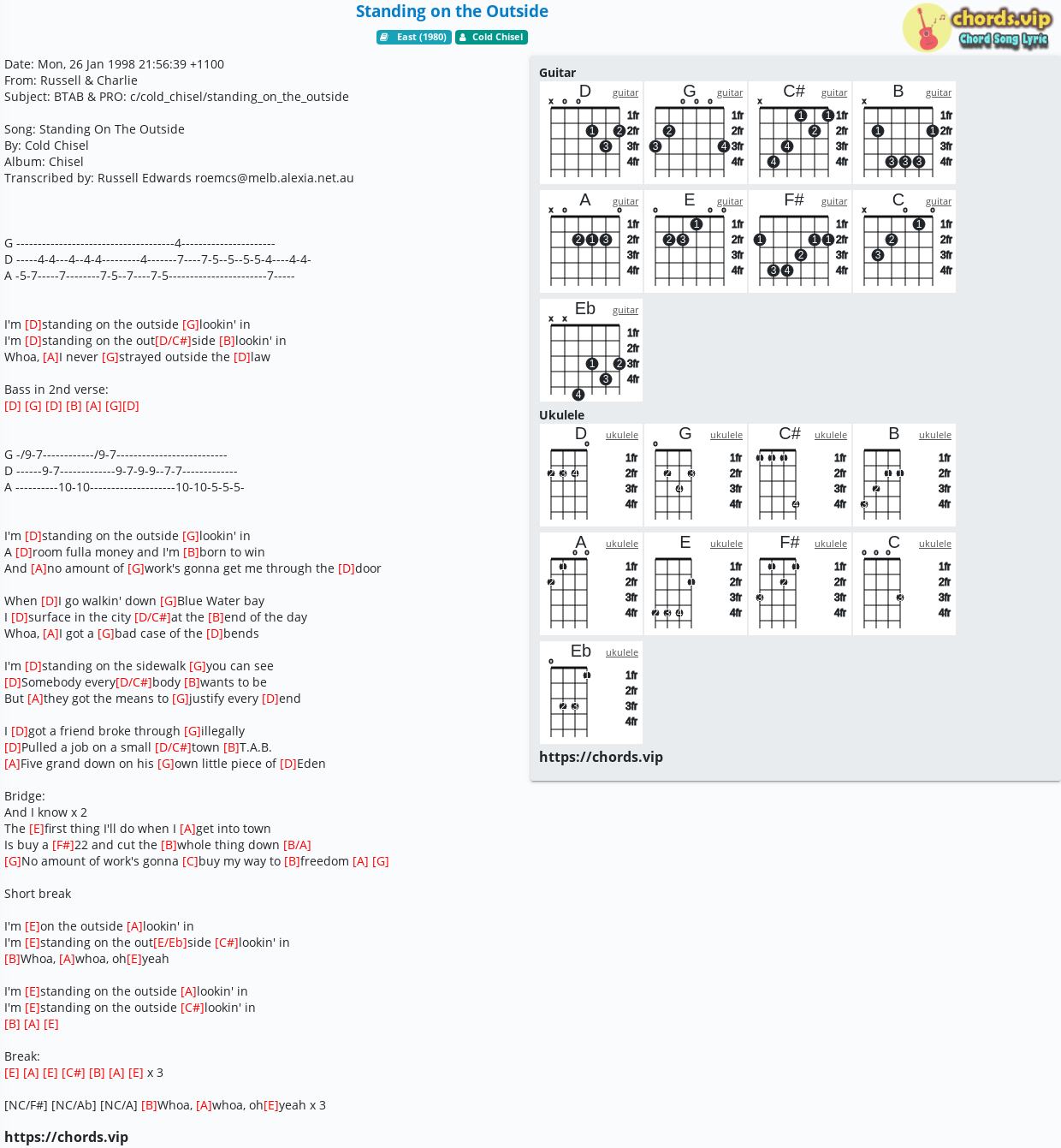 Chord Standing On The Outside Cold Chisel Tab Song Lyric Sheet Guitar Ukulele Chords Vip