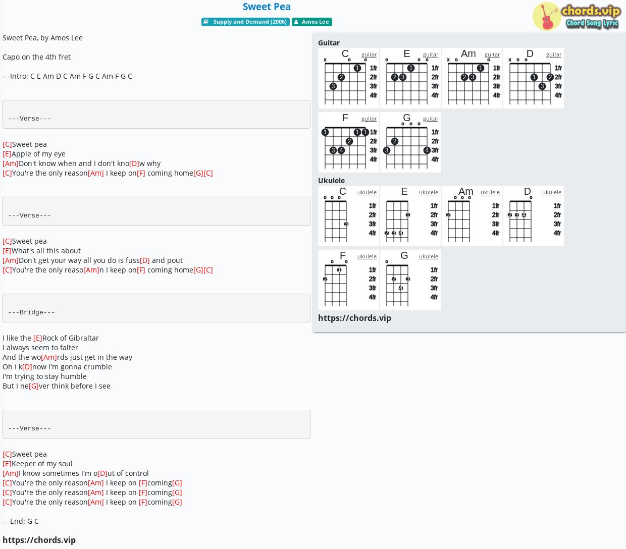 Chord: Sweet Pea - Amos Lee - tab, song lyric, sheet, guitar, ukulele |  