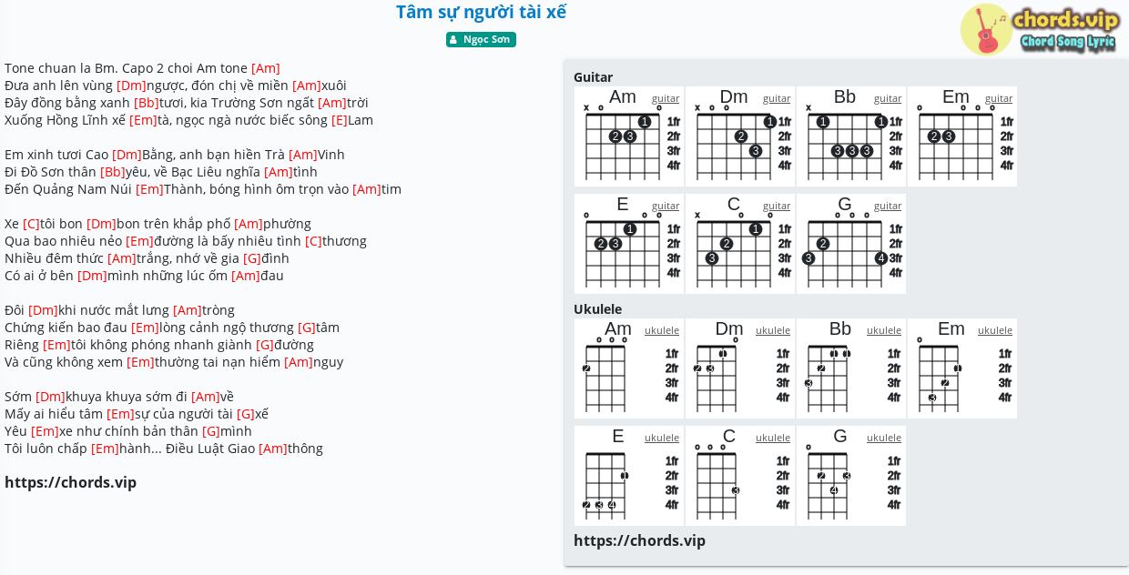 Киш утренний аккорды. Деспосито на укулеле табы. Аккорды укулеле таблица.